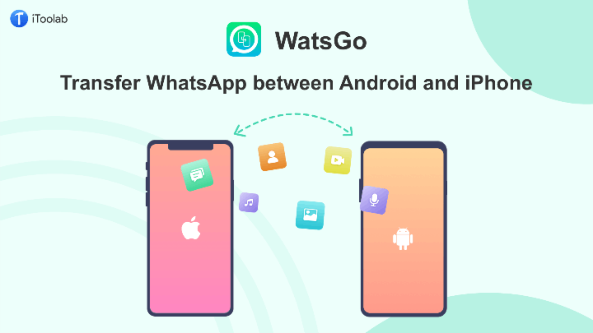 iToolab WatsGo - WhatsApp Transfer: Lifetime Plan