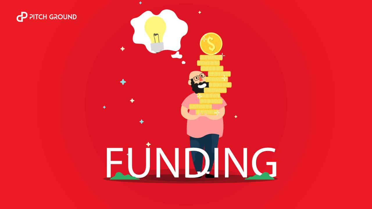 startup funding ideas