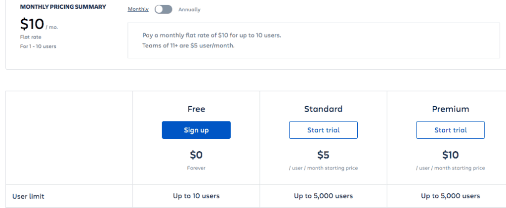 Confluence pricing by plan