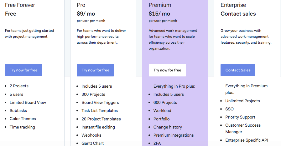 Teamwork pricing page example description