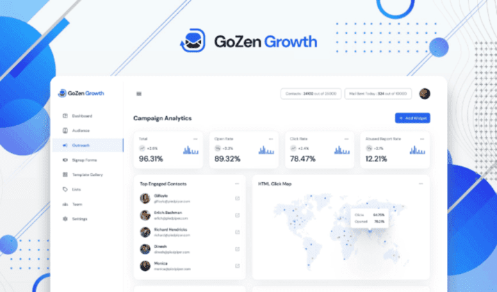 GoZen Growth pitchground cover image 