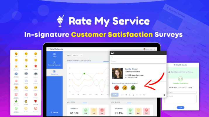 The super simple Customer Satisfaction (CSAT)