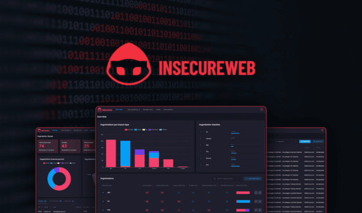 InsecureWeb Lifetime Deal